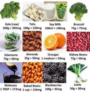 healthy calcium sources