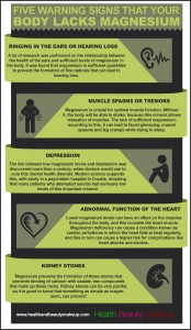 Five Warning Signs That Your Body Lacks Magnesium