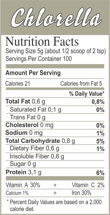 Chlorella Nutrition Facts
